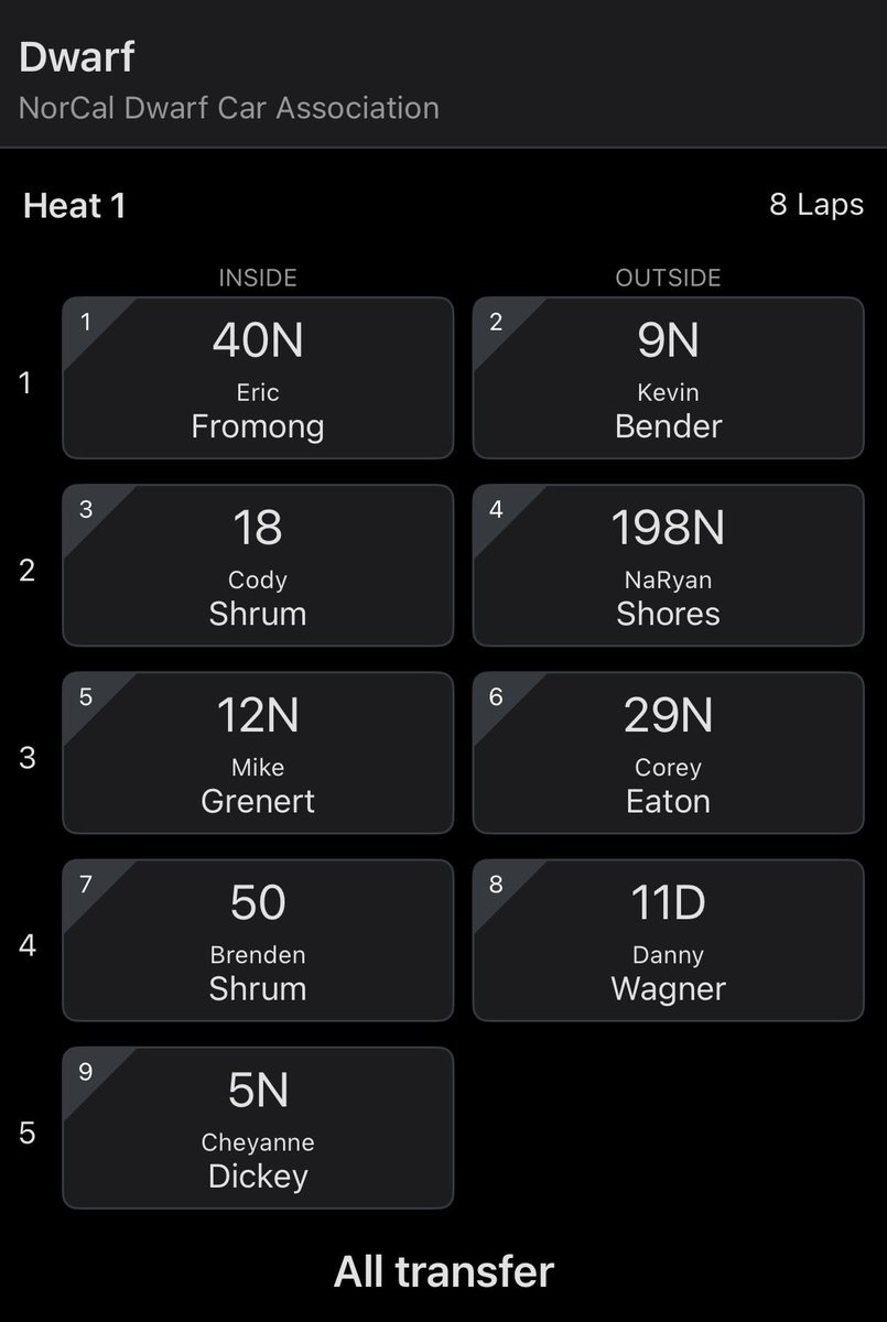 Silver Dollar Speedway tweet media