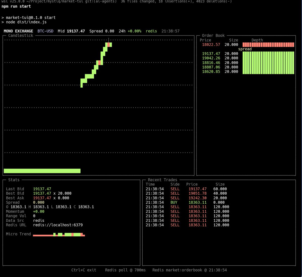 Holychicken 99 tweet media
