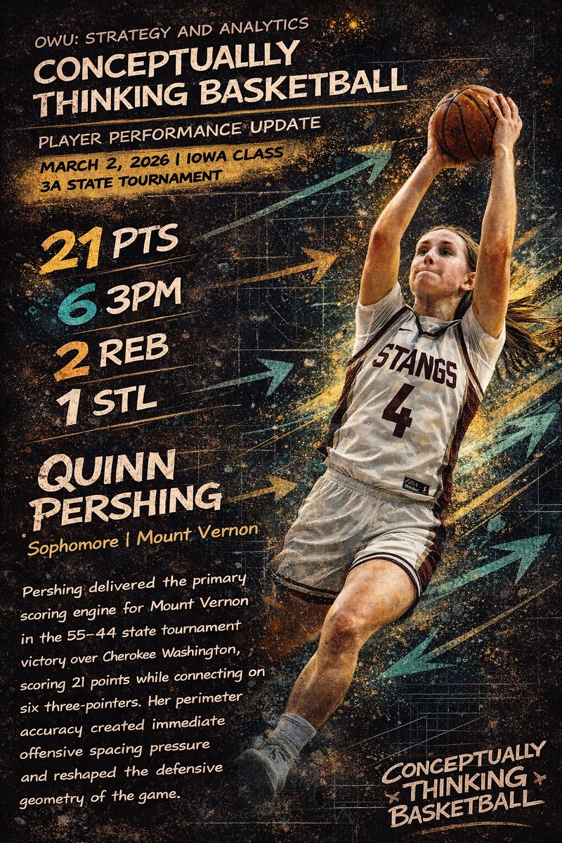 Derrick Beechum tweet media