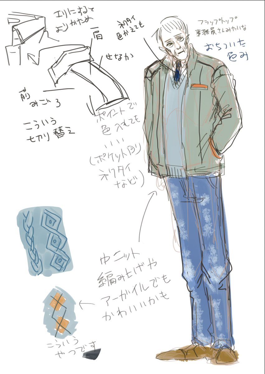 BestaGameDev's tweet photo. 主人公の父親を「立ち絵」「服装」デザインしてもらいました。　こういう一定の方向性があって幾つかの絵があるとメッチャ「キャラを作ってる」感があって楽しいですね。　この人はソ連からの亡命者なので憧れのジーンズを履いてもらい90年代っぽい服装を依頼しました https://t.co/f3mMqwVgez