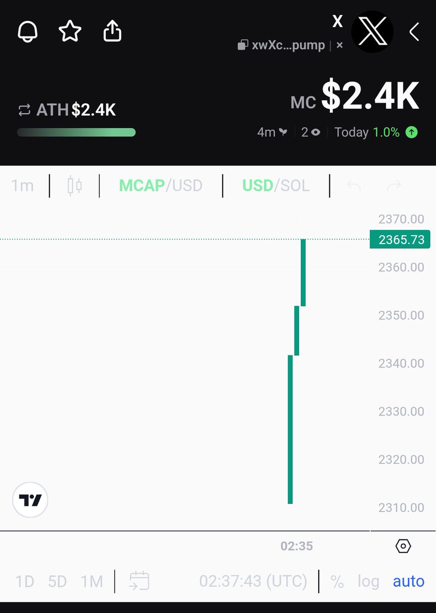 crapcommunity's tweet photo. $x
#x #twitter

https://t.co/Fh1wwR5Dxw

xwXc9WAYVtQjBJMvURfVVtKh4xC35PMfhYmfB3vpump https://t.co/44C95d7sq7