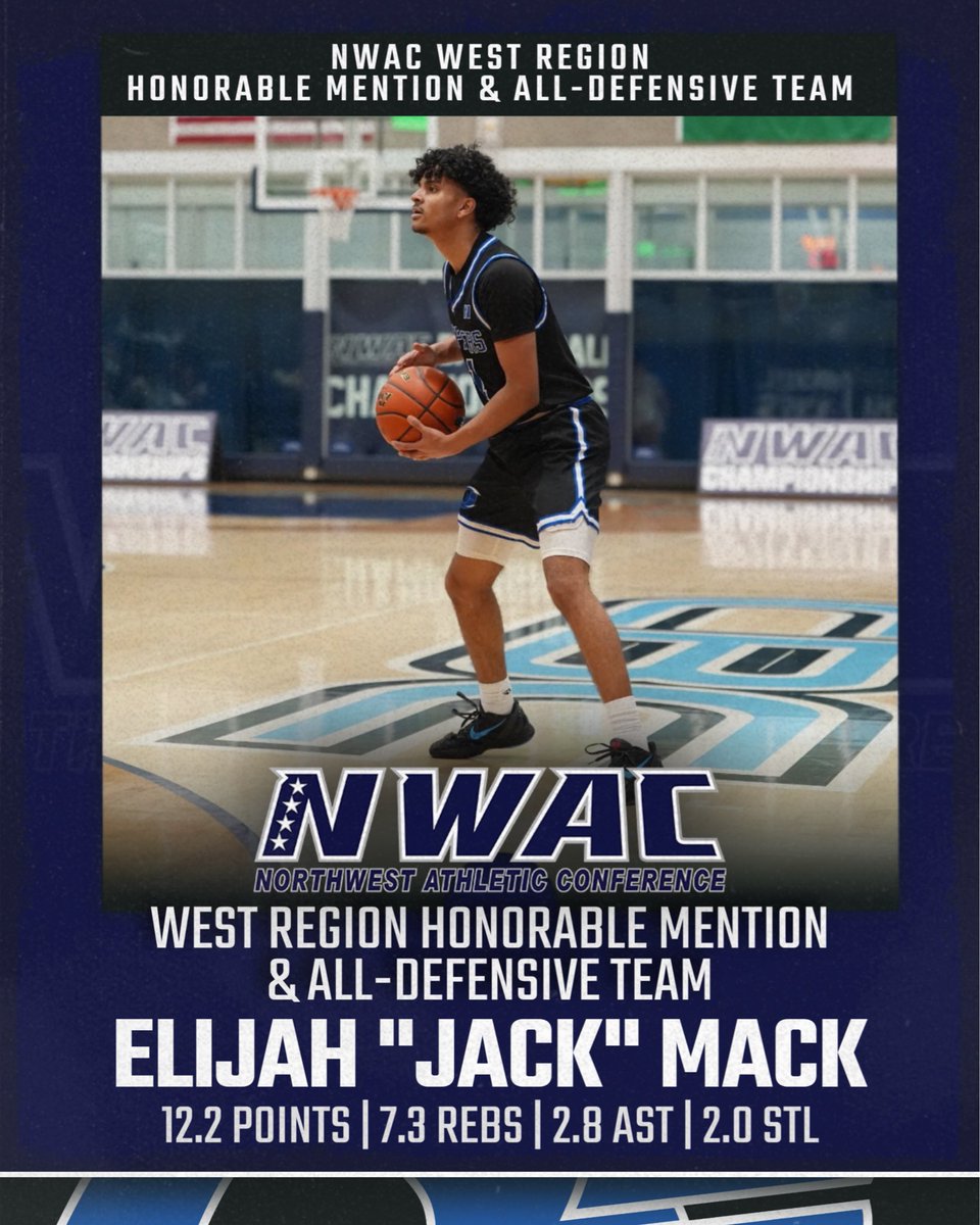 Clipper Men's Basketball tweet media