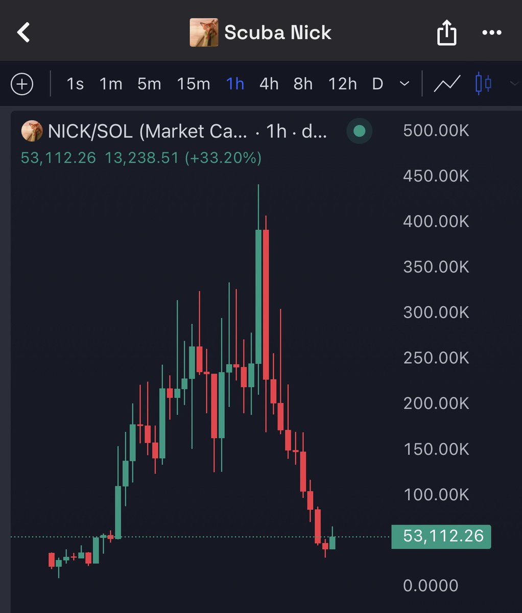 dxrnelljcl tweet media