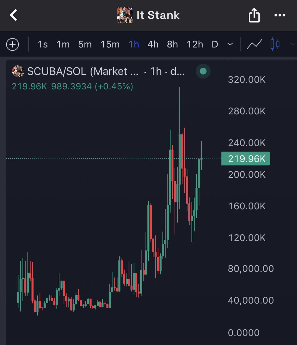 dxrnelljcl tweet media