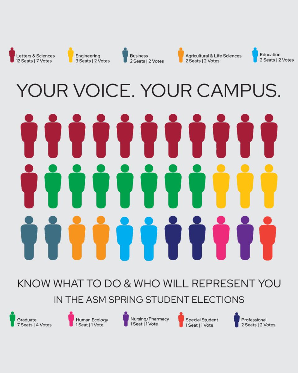 Associated Students of Madison tweet media