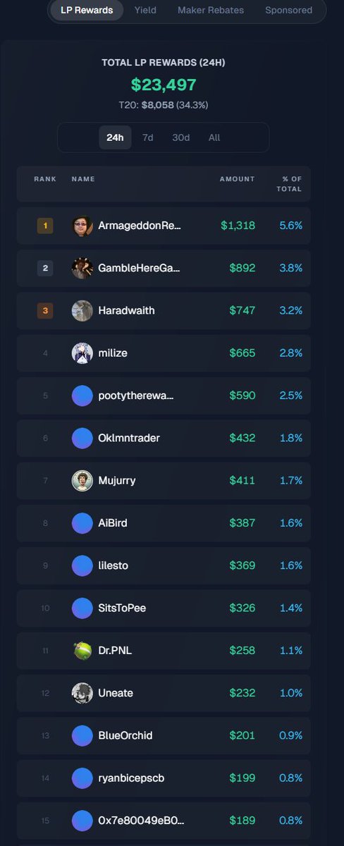 Ricardo阿黄 tweet media