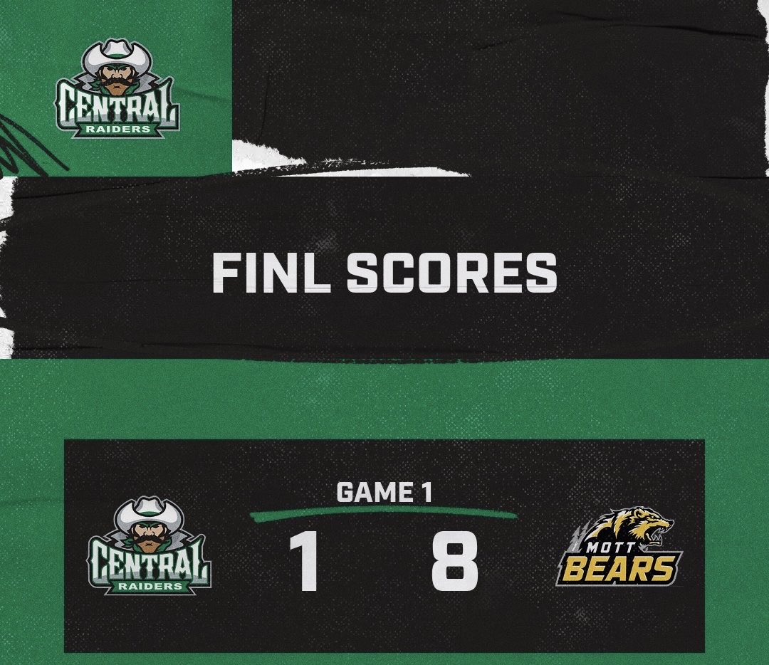 CCC Raider Softball tweet media