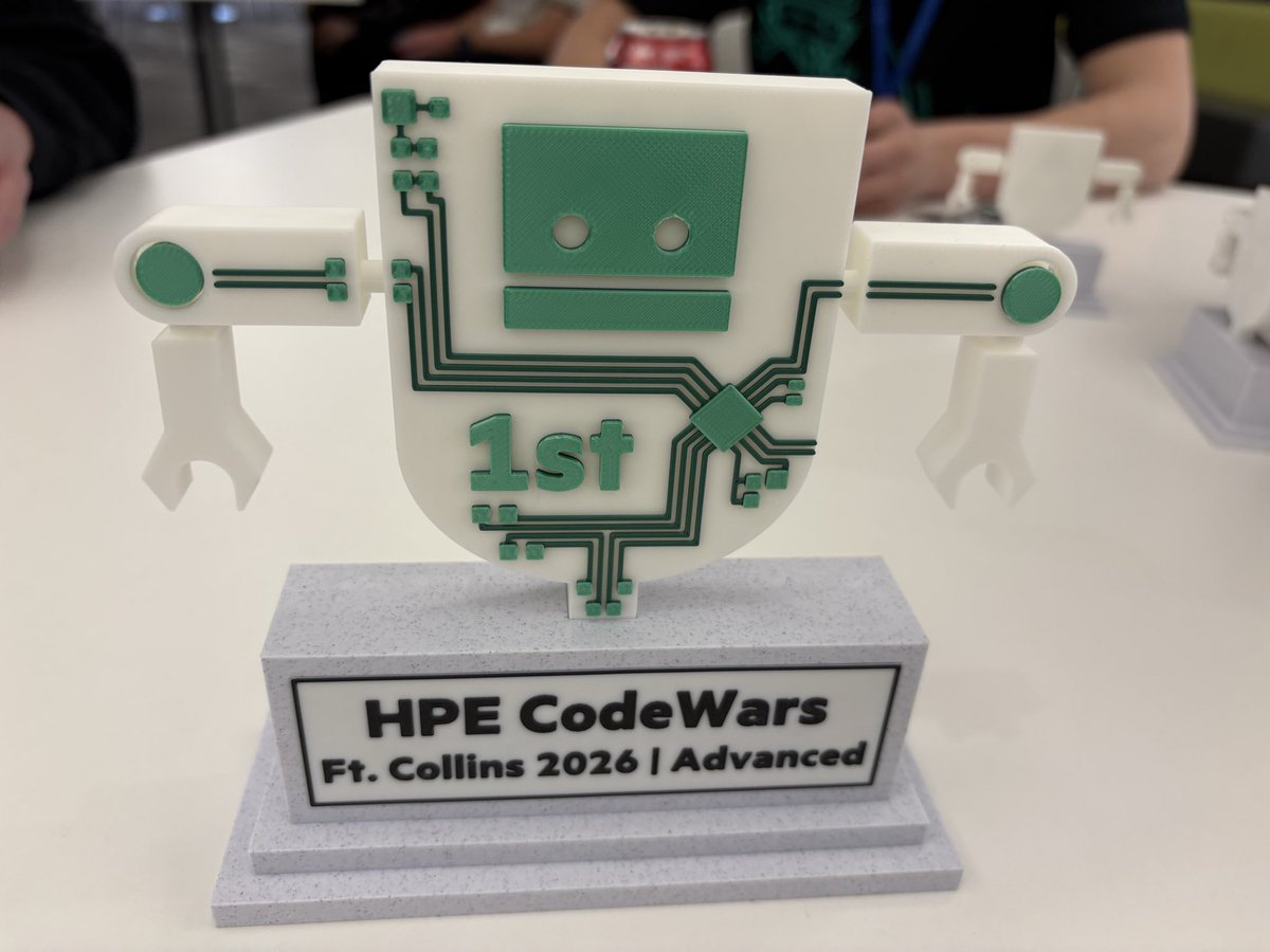 RaptorTECH_SCHS tweet media