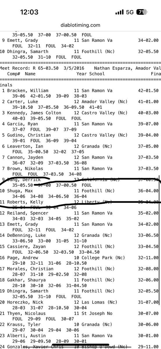 Max Shuga tweet media