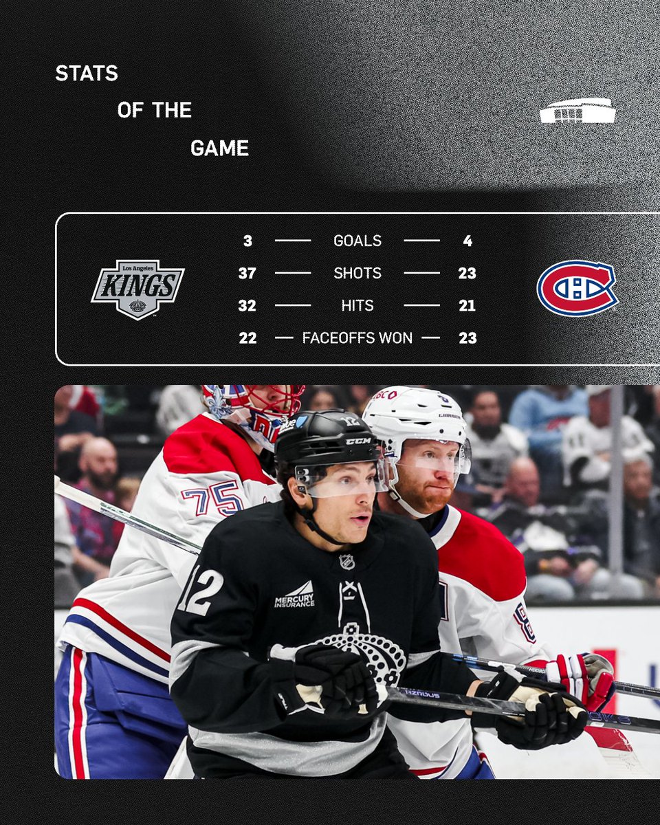 LA Kings tweet media