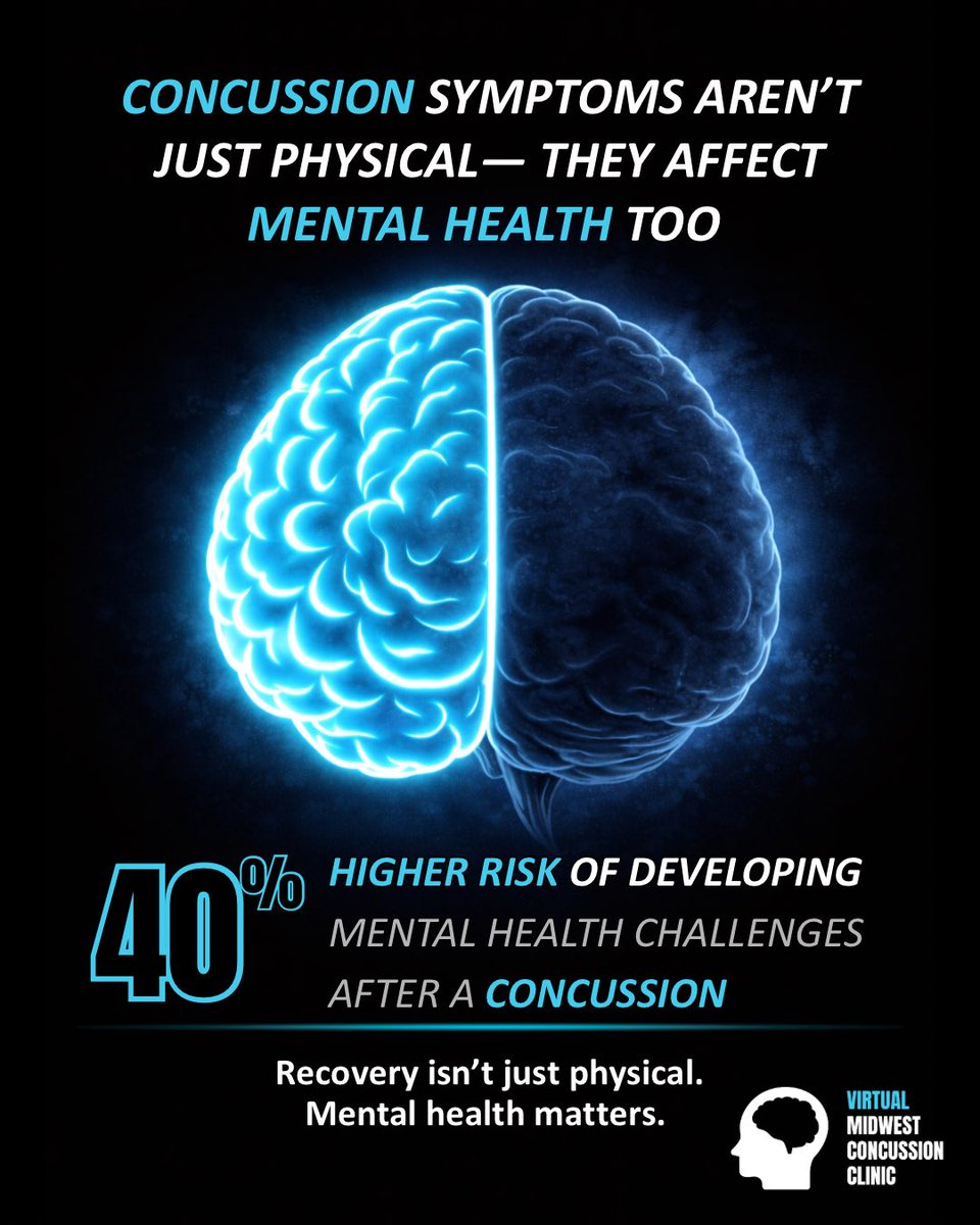 Midwest Concussion Clinic - Matt Campbell tweet media