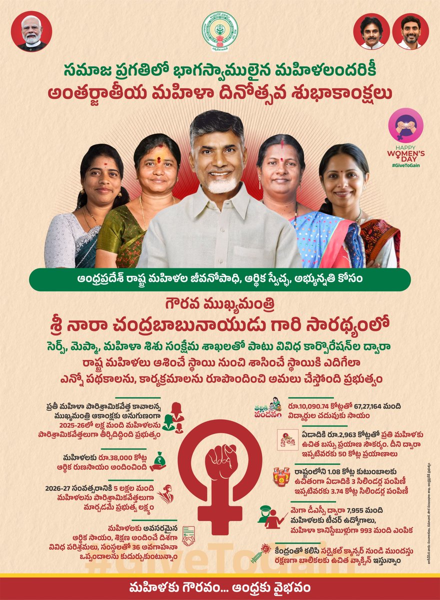 N Chandrababu Naidu tweet media