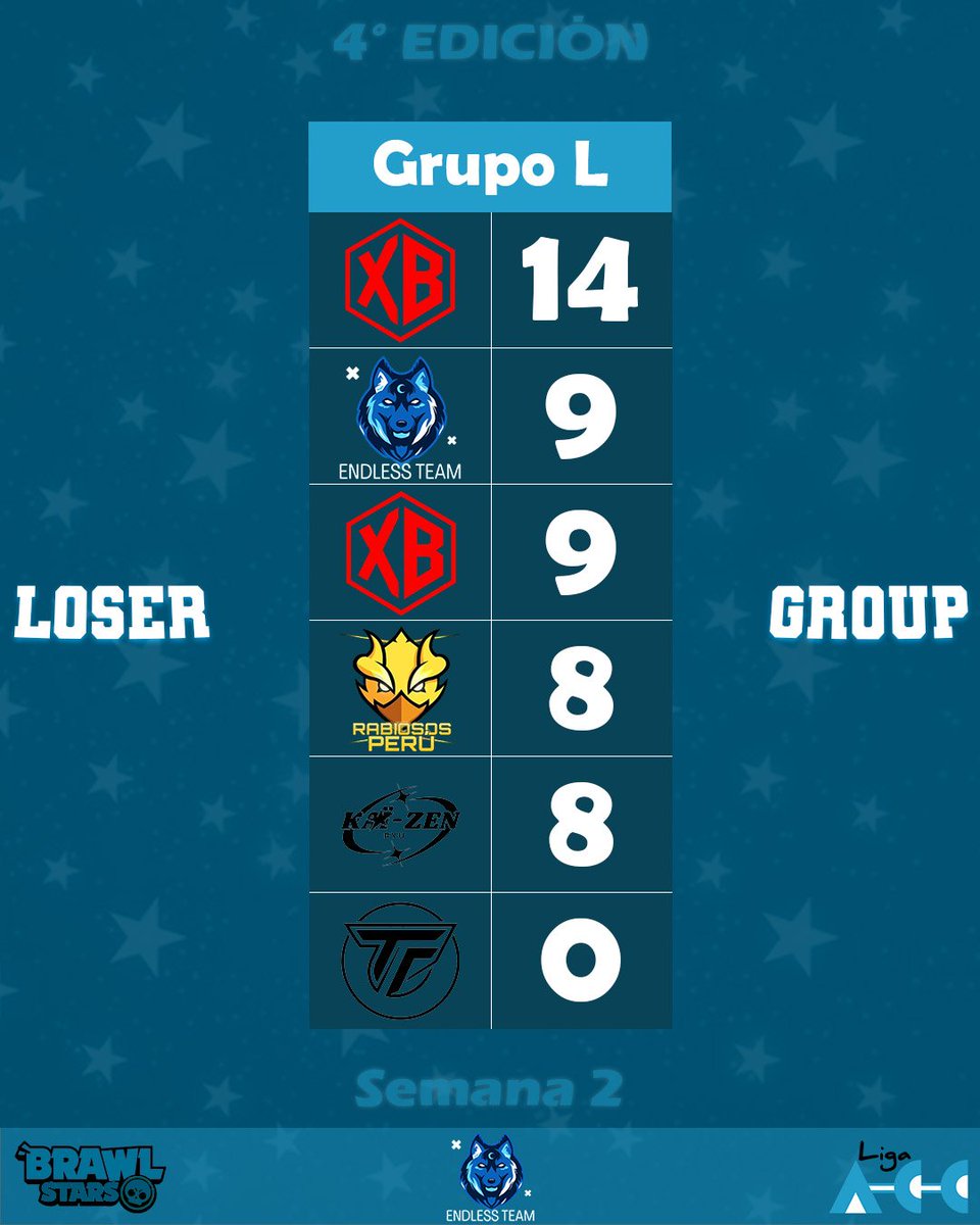 Liga ACC tweet media