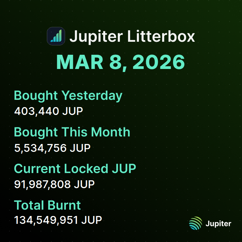 Jupiter Litterbox Trust tweet media