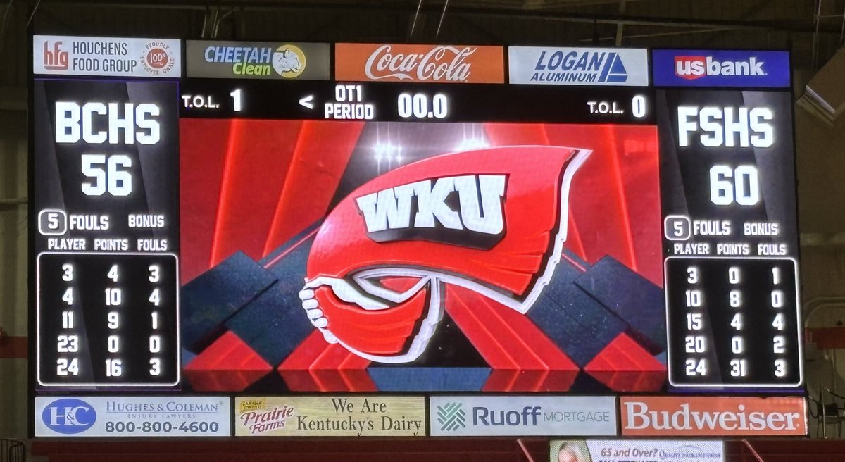 FSHS Sports Medicine tweet media