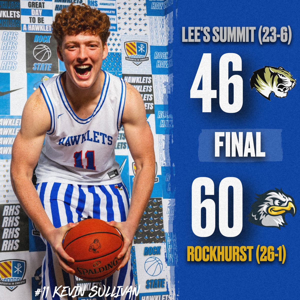 Rockhurst HS Athletics tweet media