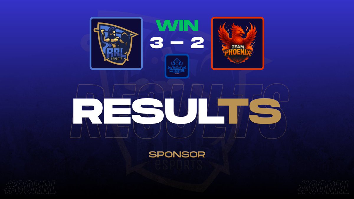 RRL_eSports's tweet image. VICTORIA! 🎉

Hoy conseguimos llevarnos una gran victoria frente a @Team_PhoenixCR por 4tos de Final de la @Royal_Cup_CR!

Destacados ⭐️
▫ @_Itachi_Cr
▫ @kenzo_C07
▫ @DReinoso38931
▫ @ZufiCr
▫ @Cristia27690747

¡Con este resultado obtuvimos el pase a Semifinales!

#GoRRL