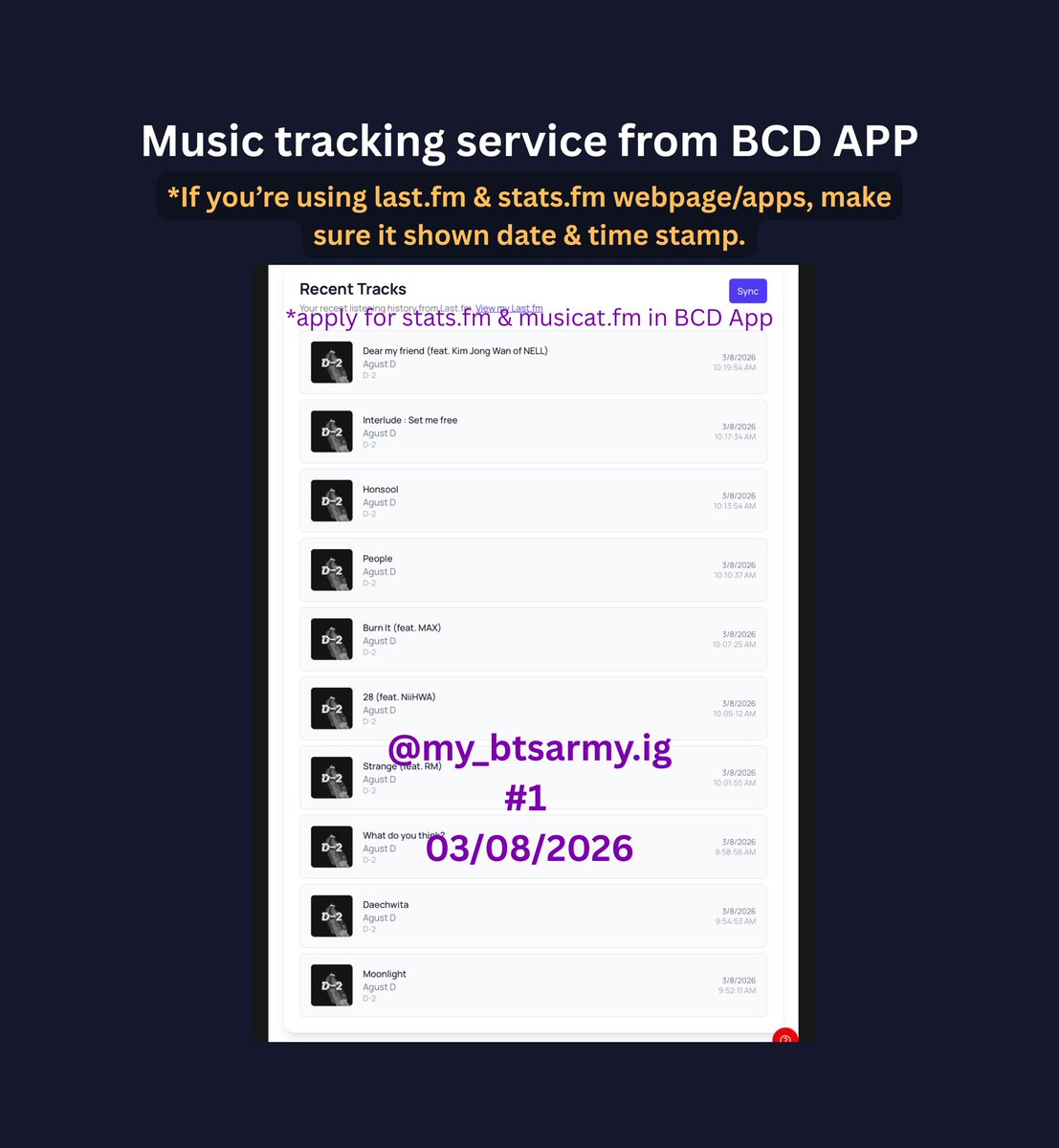 MY_btsarmy's tweet photo. BCD App screenshot guide. Only accept this music tracking from bcd app.
Each track 1 point entry. 
Full album Top to Bottom extra 1 points.
Example 10 tracks = 10 points + 1 = 11 points of entry. 
Mix in PL, apply to 1 point per tracks. https://t.co/QSwsNwHa43