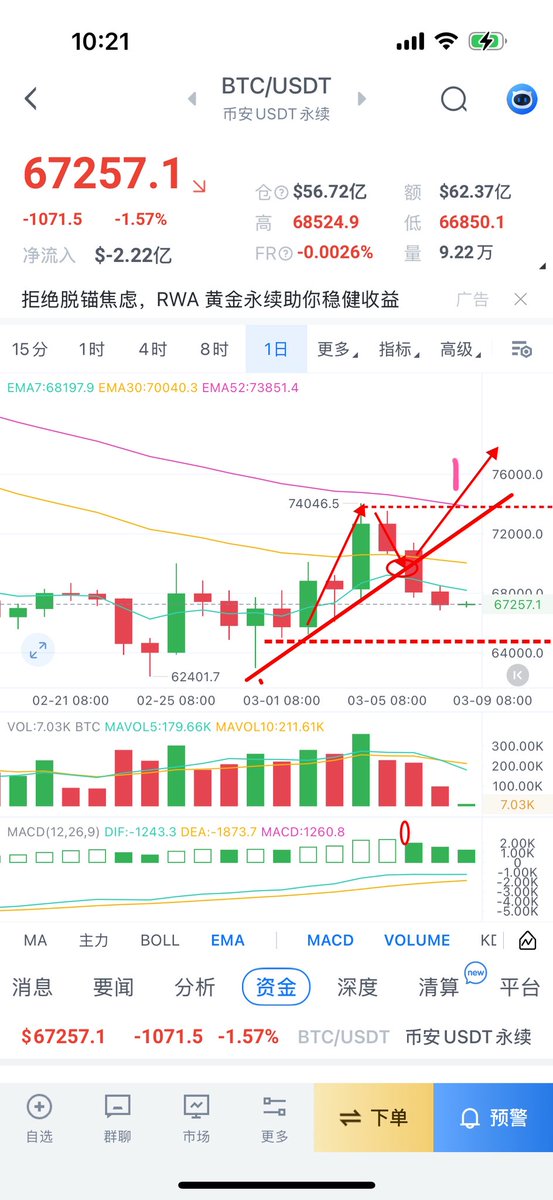 零下二度 tweet media