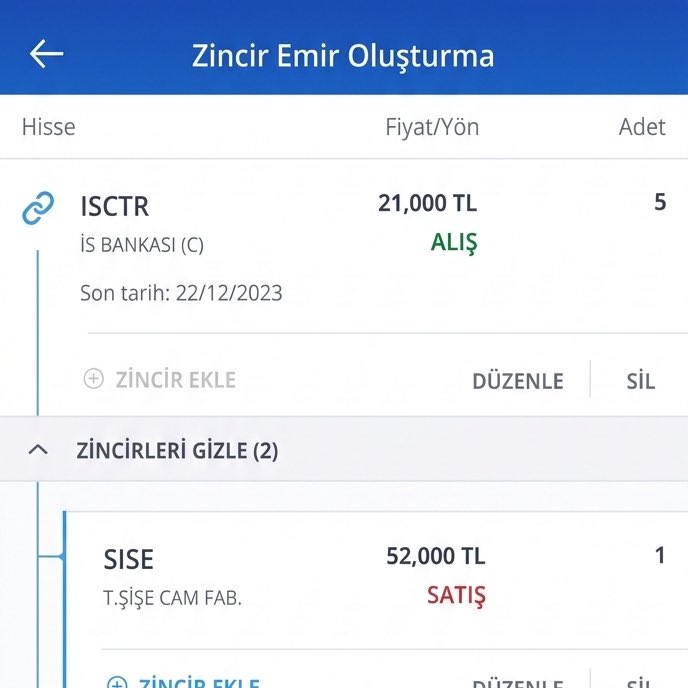 Genç Bi Yatırımcı tweet media