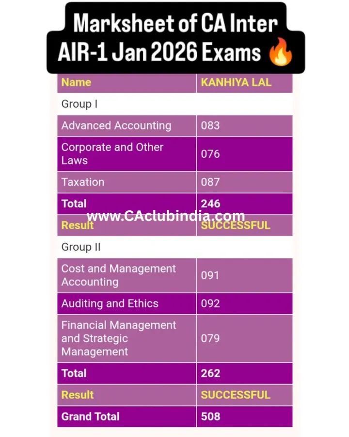 CAclubindia's tweet image. CA Intermediate Jan 2026 AIR 1 Marksheet: Kanhaiya Lal scores an impressive 508/600 with exceptional 90+ marks in CMA (91) and Audit (92). A remarkable example of dedication and excellence. 👏🔥  #icai #castudents #caresults