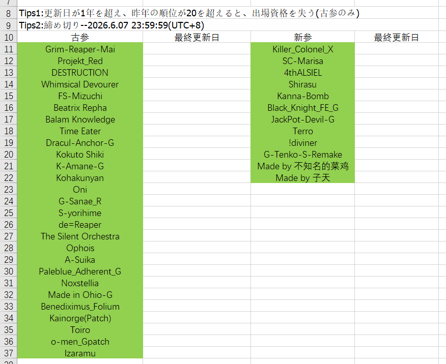 White_Reimu tweet media