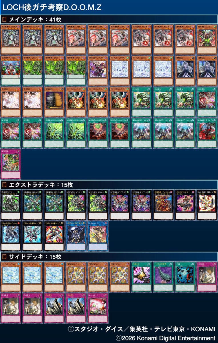 Gakuto_Mbosgo's tweet photo. 公認大会 ランキングデュエル

使用:獄神ドゥームズ

1.コードトーカー ○○- 🎲×
2.シャドール ○×○ 🎲○
3.デモンスミス巳剣 ○○- 🎲○

優勝！🏆
今日は事故も少なくて良かった！
増殖するクリボーは引けなかった
サイドの選出とかは間違ってない感じ！ https://t.co/eNMJX9Gdbc