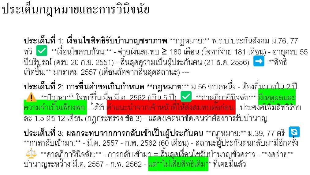 Sustarum Thammaboosadee tweet media