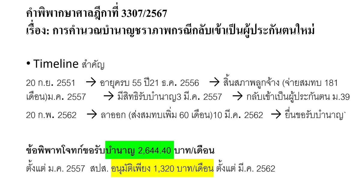 Sustarum Thammaboosadee tweet media