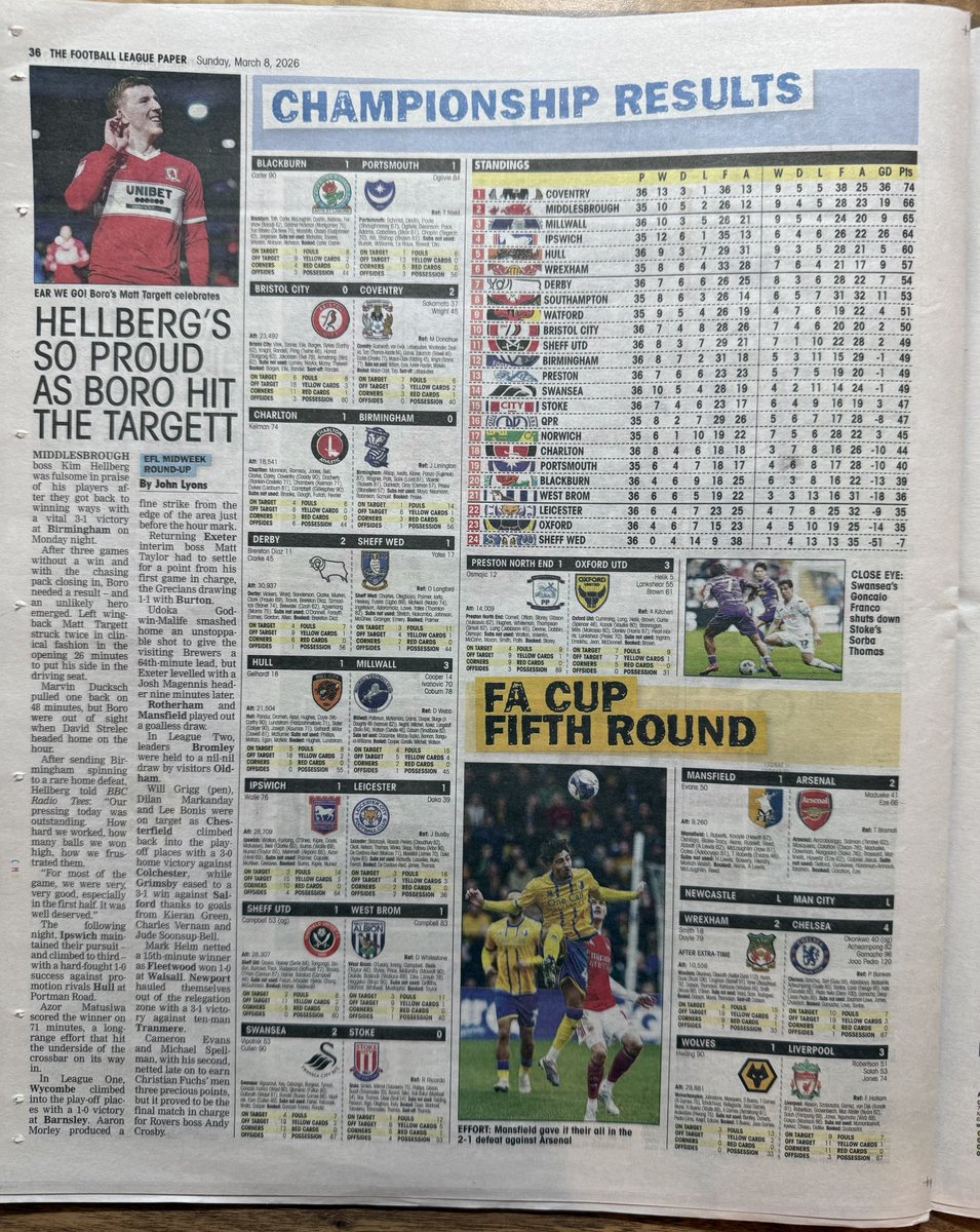 Rob Gyde tweet media