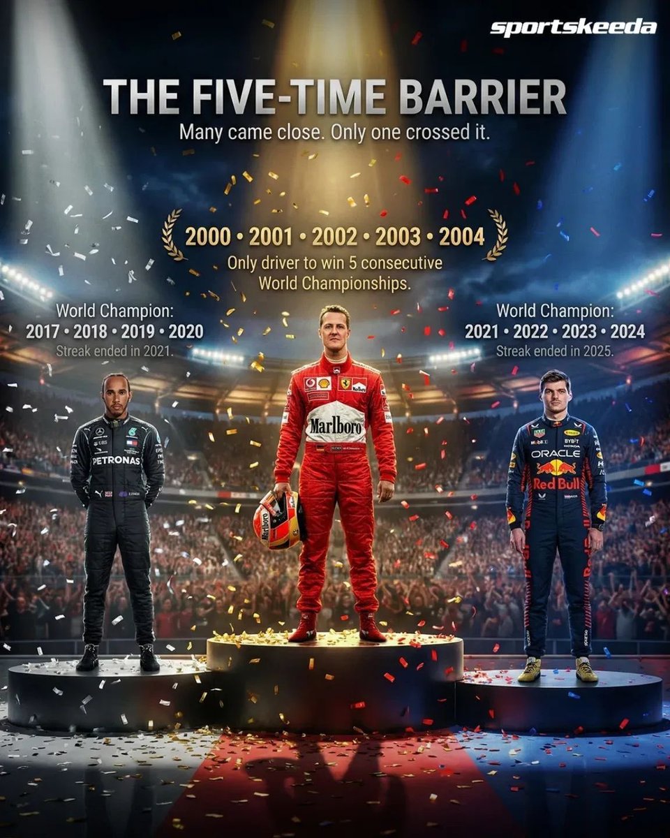 F1 Wallpaper That Goes Hard🏎🏁 tweet media