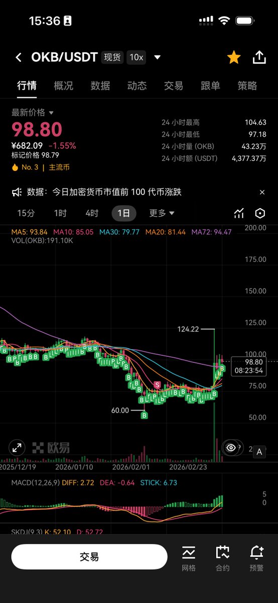 王短鸟 (长鸟版) tweet media