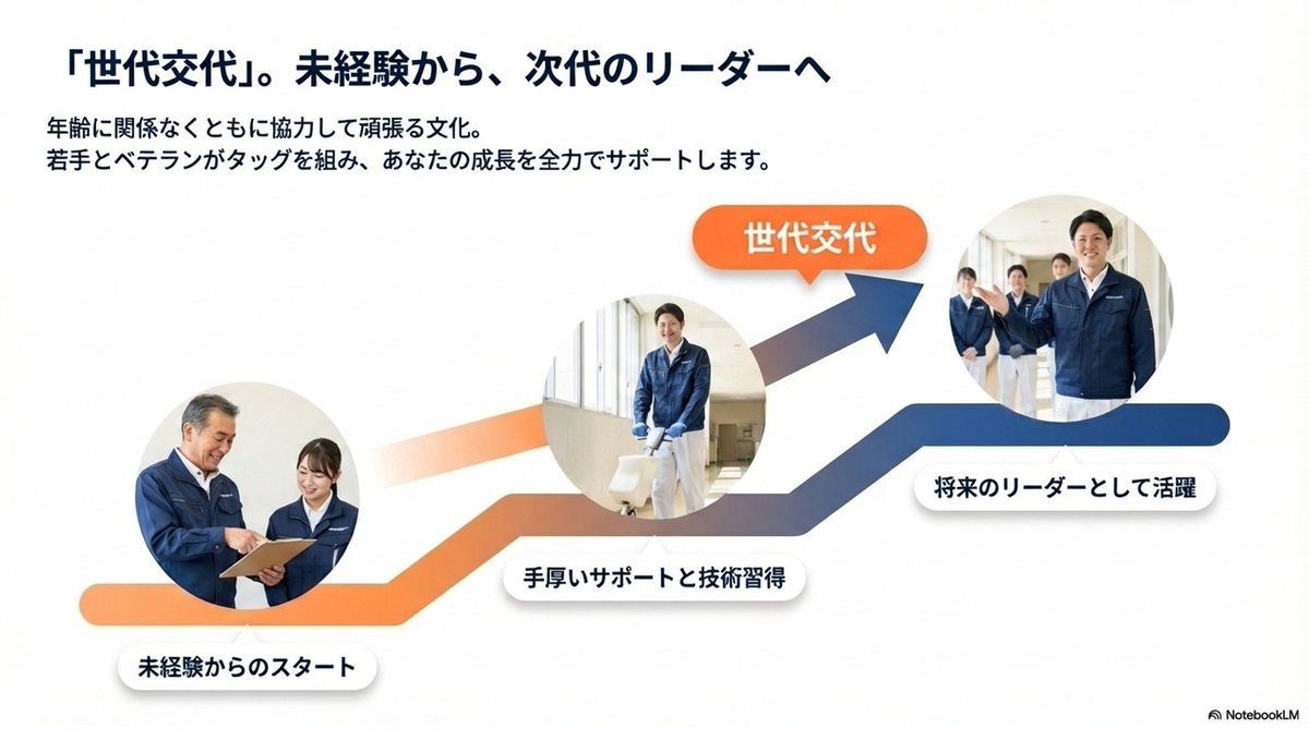 関目 倫之/㍿SKM常務 tweet media