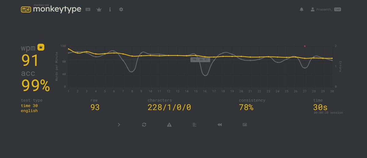 Prasanth tweet media