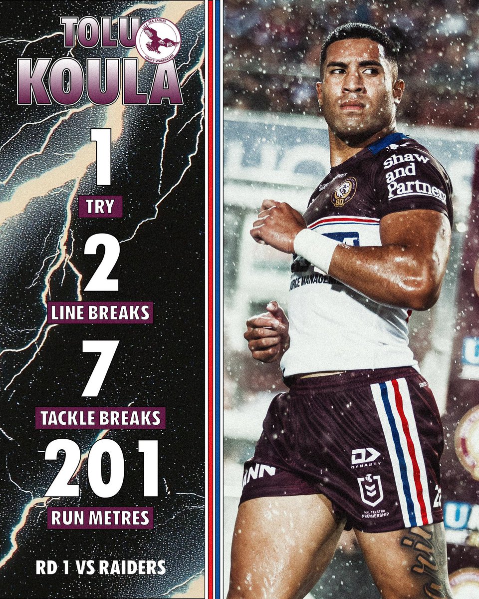 Manly Warringah Sea Eagles tweet media