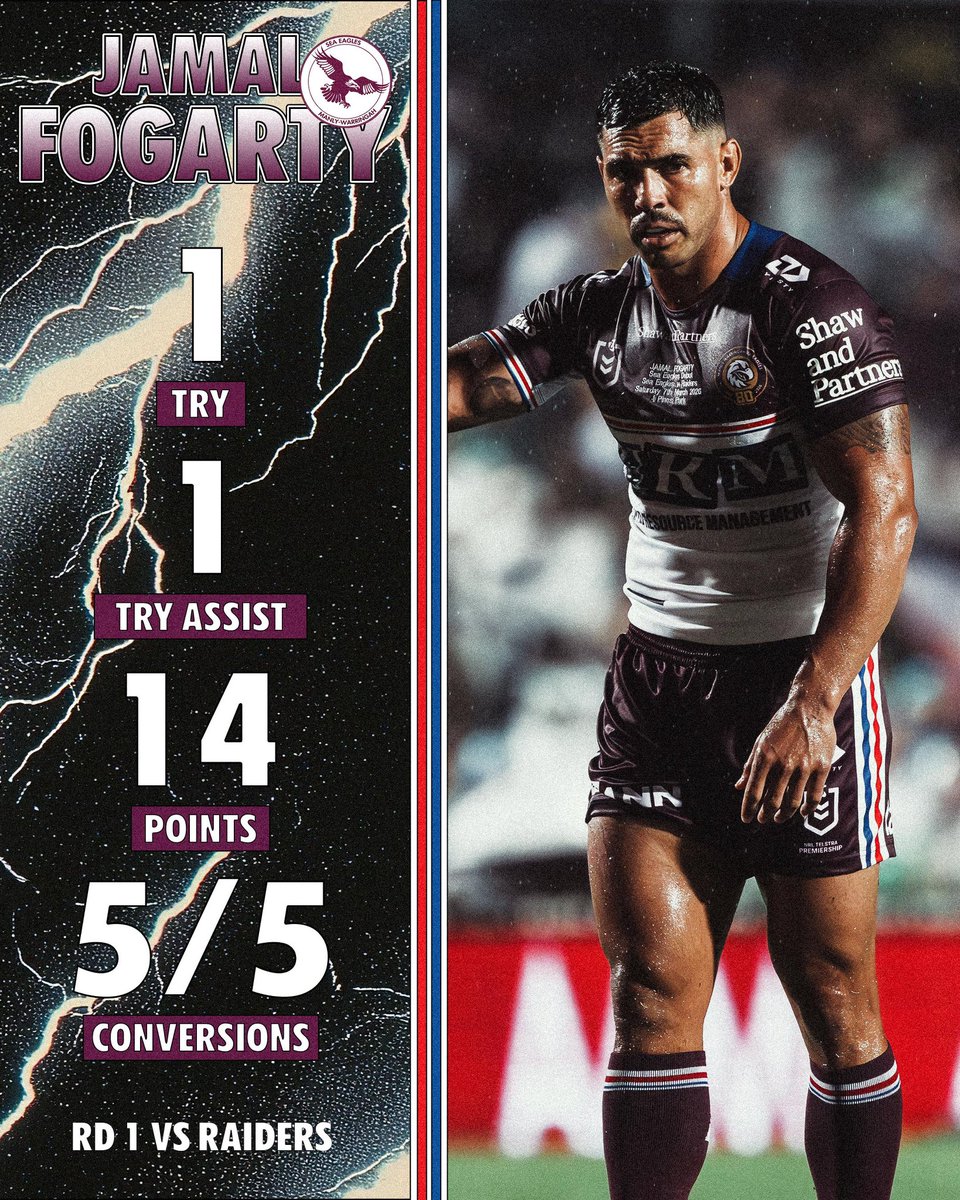 Manly Warringah Sea Eagles tweet media