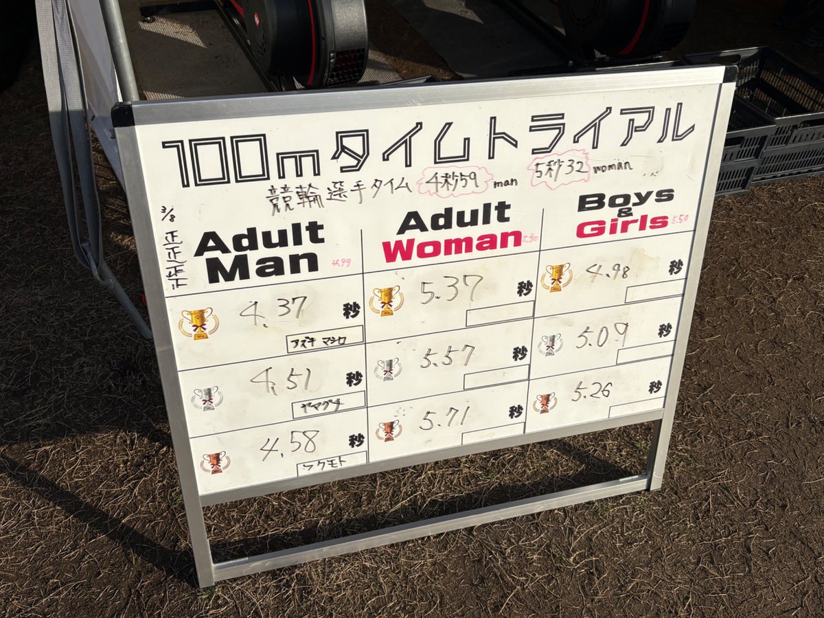 チャリオンくん【岸和田競輪公式】 tweet media