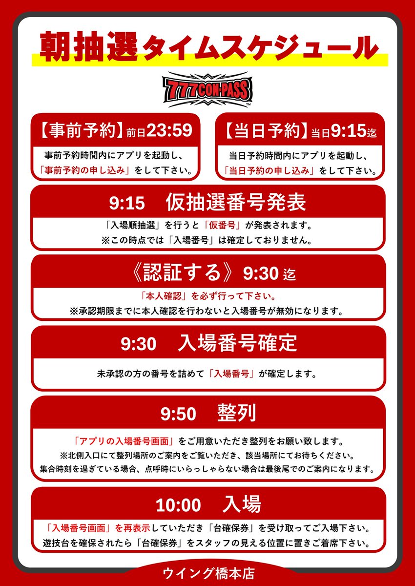 明日3月9日（月）から 朝の抽選方法が 【777コンパス】 に変更