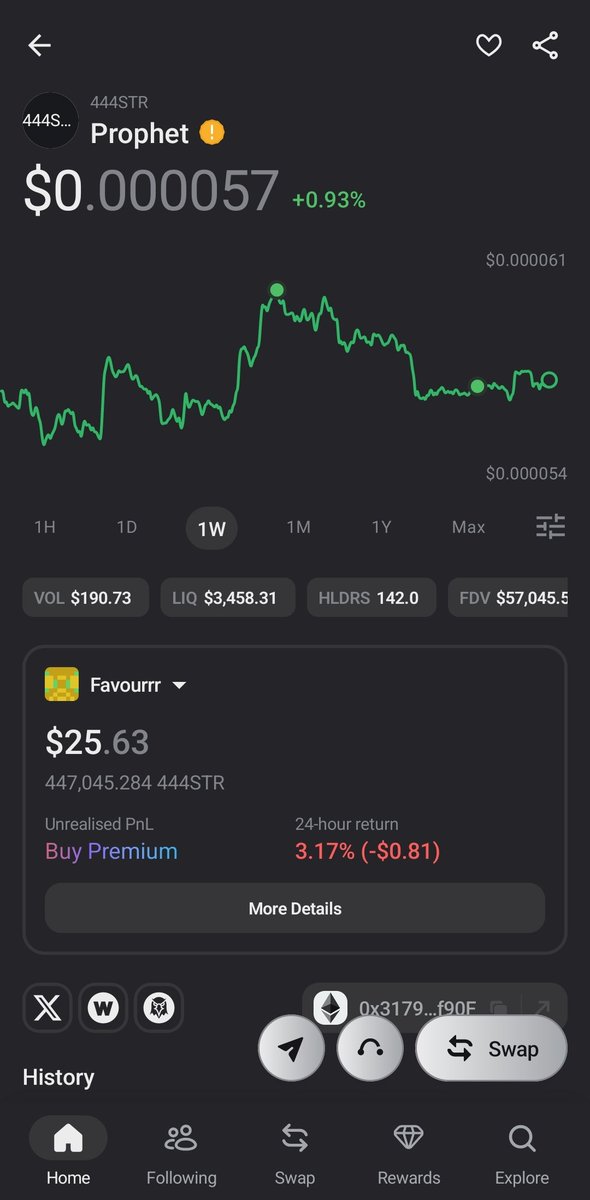 Favourrrr💯 tweet media