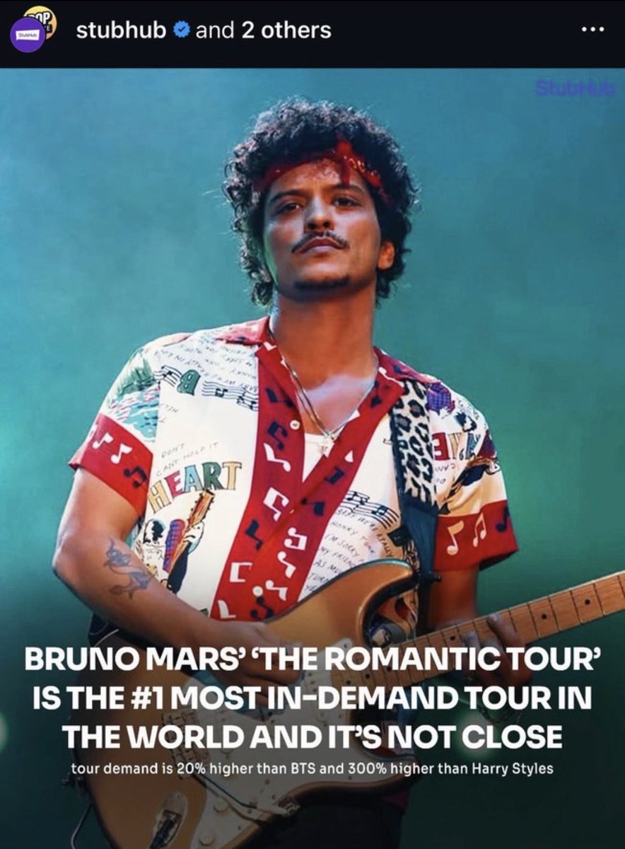 Joelyn45205201's tweet photo. According to @StubHub, Bruno Mars' The Romantic tour is the #1 most in-demand tour in the world, and it’s not close. Tour demand is 20% higher than BTS and 300% higher than Harry Styles. @TheePopCore @PopBase @BuzzingPop please post about Bruno Mars' achievements. He deserves the spotlight.