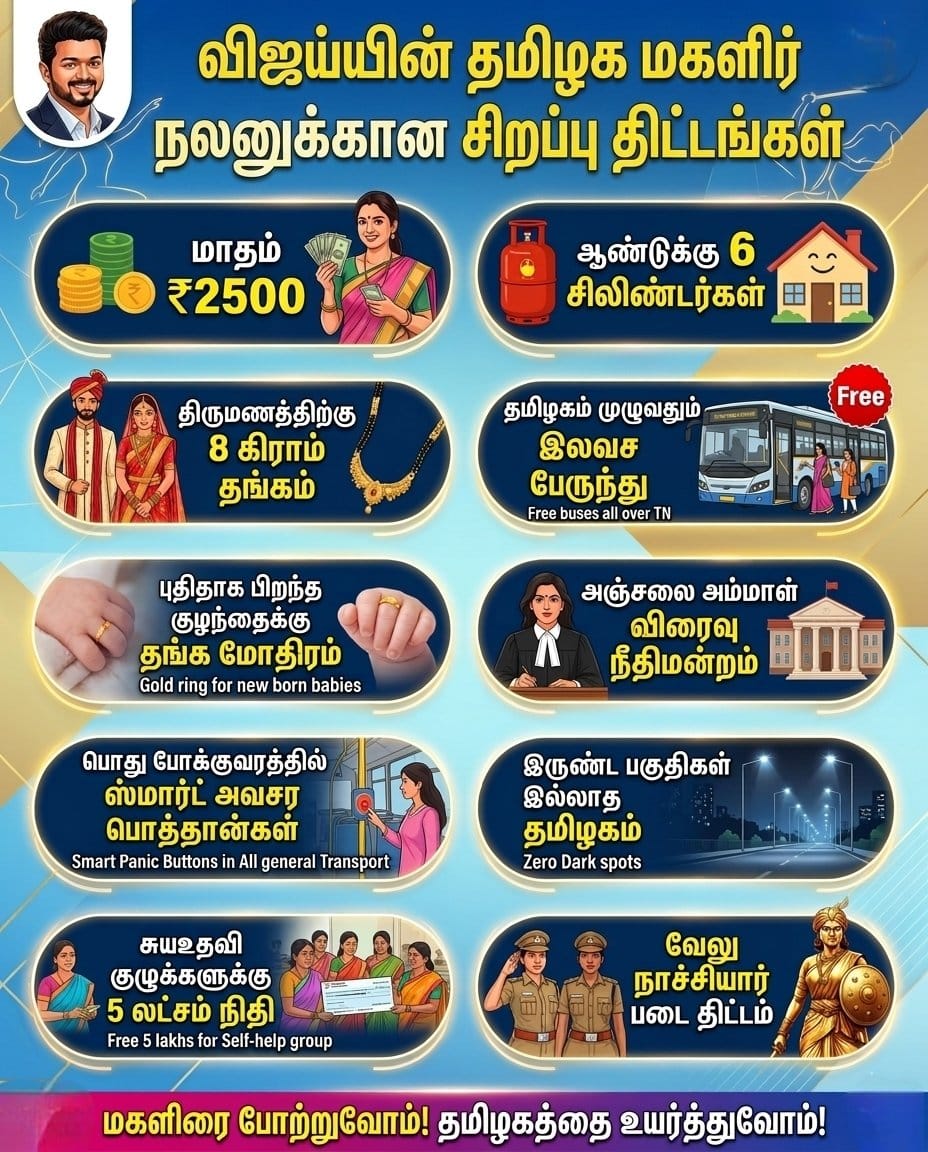 G. Manikandan Actor tweet media