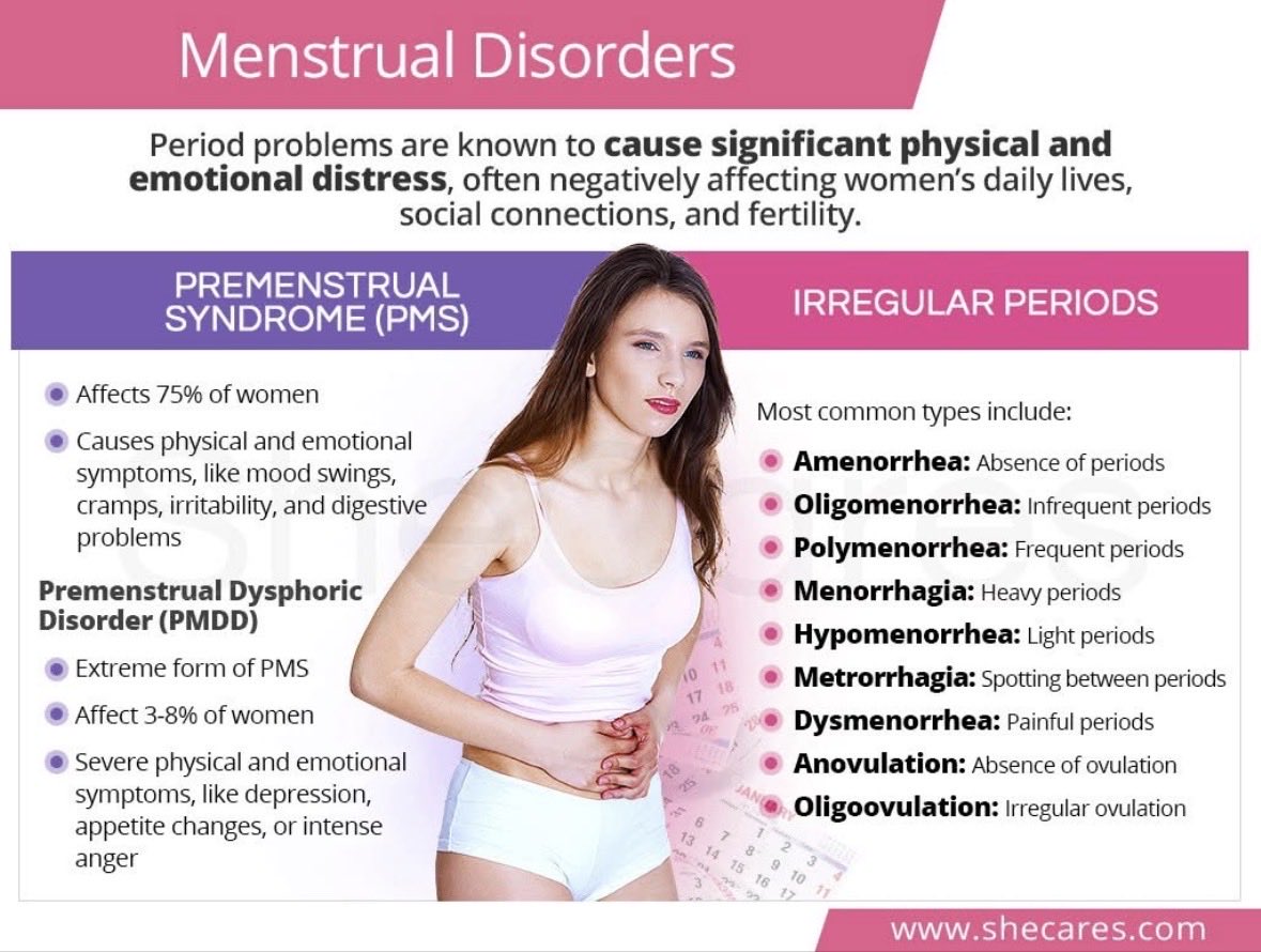 OfPointz's tweet photo. 🌿 Let’s talk about period health. cycle ranges from 21–35 days. Bleeding usually lasts between 3–7 days. Some mild discomfort can be normal.
Many women are told heavy bleeding or severe pain is “just part of being a woman.” It isn’t something you have to simply endure. It’s not. https://t.co/eqITmWCuGa