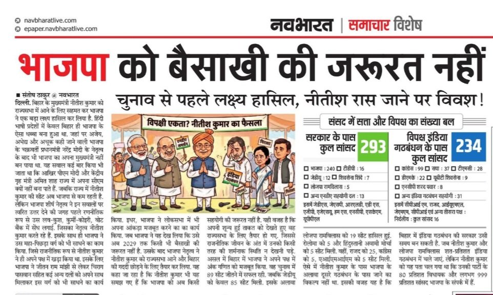 Santosh Thakur tweet media