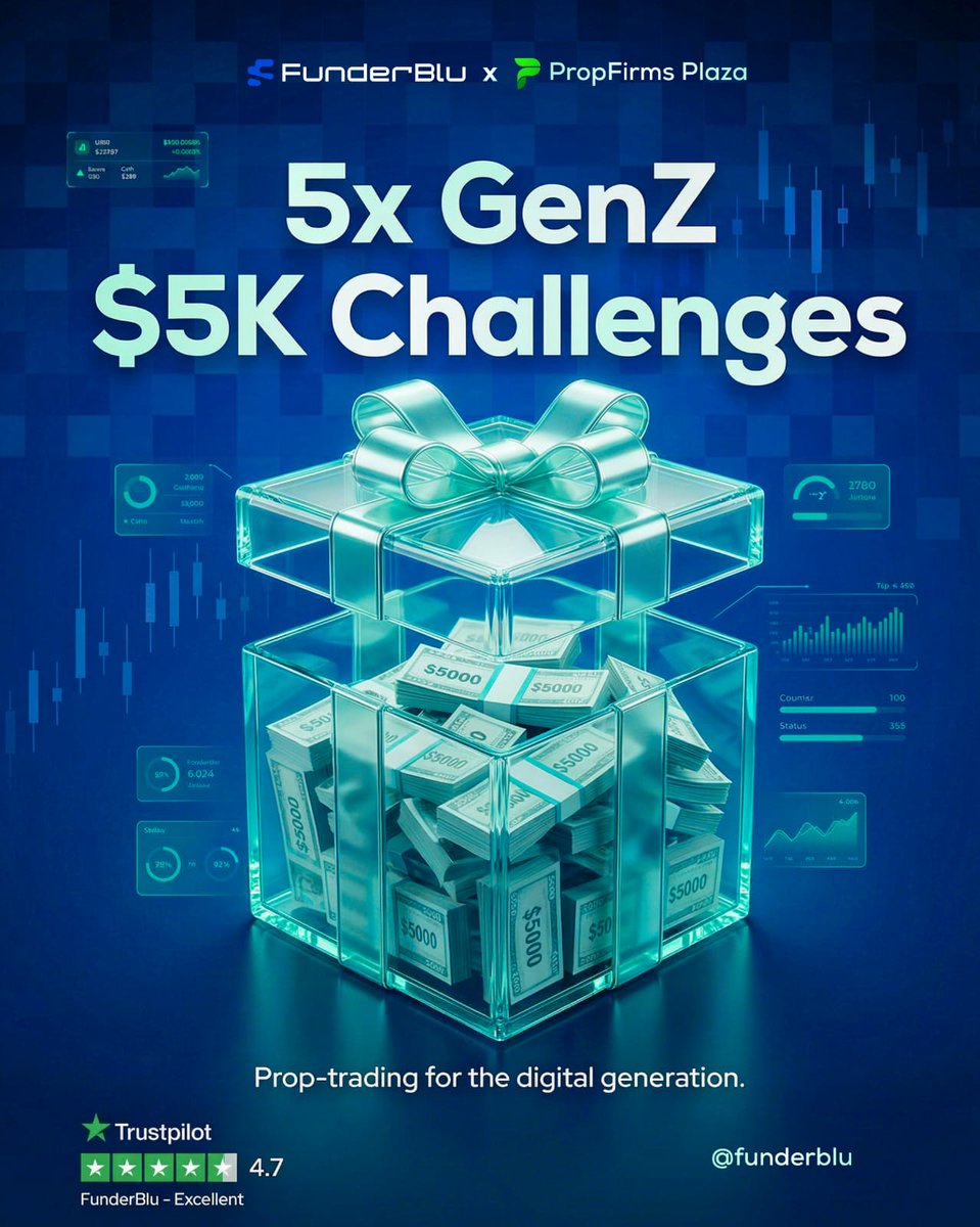 Prop Firms Plaza tweet media