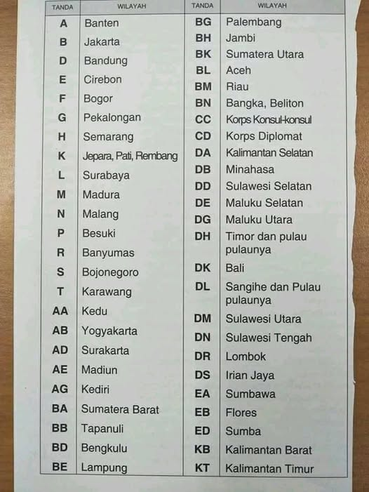 coba absen dari mana aja?

aku : AG