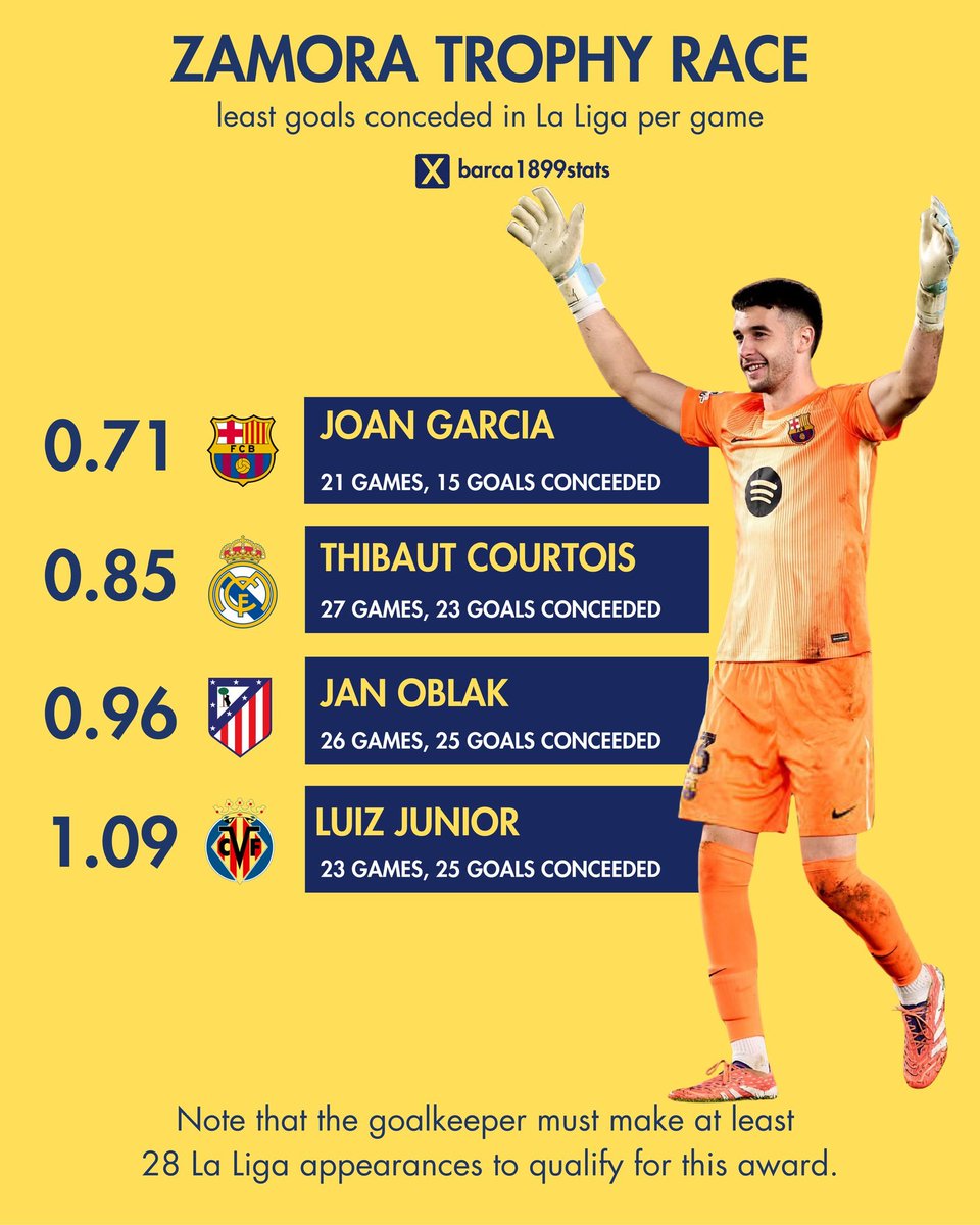 BarcaInfo tweet media