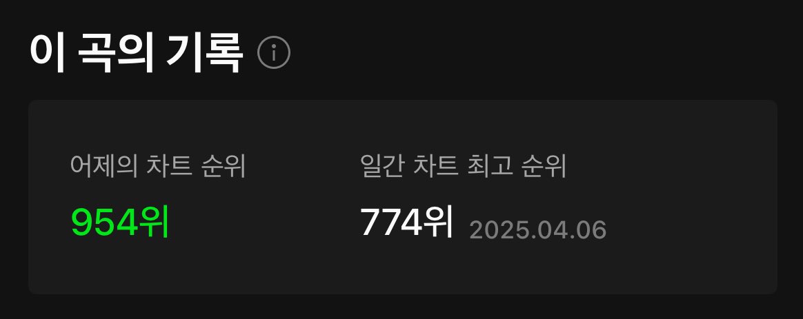 트레저 음원총공팀 tweet media