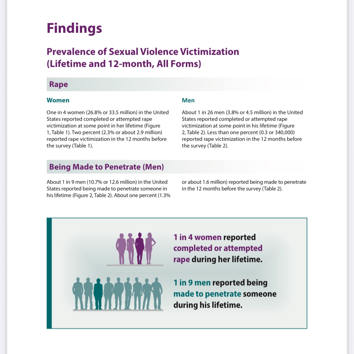 beetrotchip's tweet photo. @L0SCH @soigomaa I actually read the report cited in the first graph, and not only does it NOT say that, it says the exact opposite. But continue making shit up, I’m sure it’s fun. Here’s the report- https://t.co/Y80e99Excu https://t.co/OTCR8ZZTi3