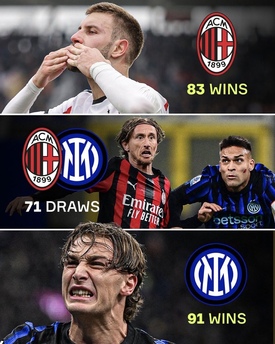 Bu gün Milan şəhərinin iki nəhəngi: “Milan” və “İnter” bütün turnirlər daxil olmaqla 246-cı dəfə rəsmi oyunda üz-üzə gələcək ⚔️

91 qələbə - İnter 🔵
83 qələbə - Milan 🔴
71 heç-heçə 🤝