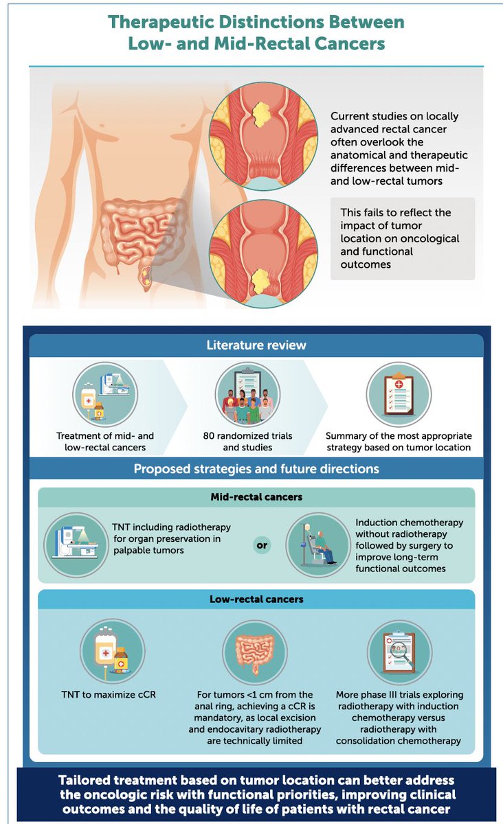 Arndt Vogel tweet media